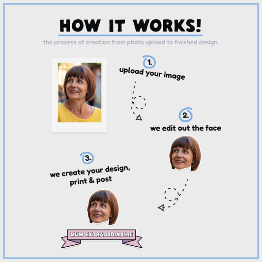 Personalised Mother's Day Gift Wrap | Mum Extraordinaire | Mother's Day | Upload Your Image