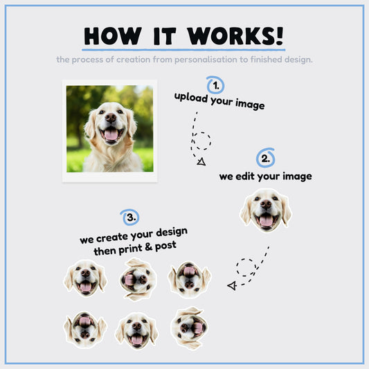 The Pet Wrap | Personalised Wrapping Paper