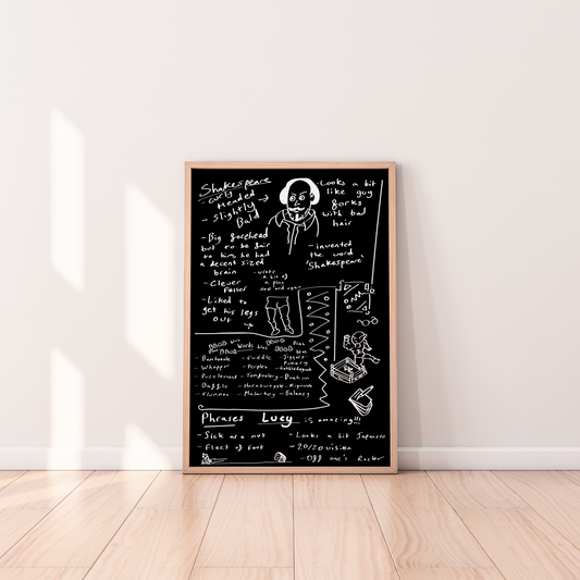 English Language Poster | Personalised Poster | Shakespeare