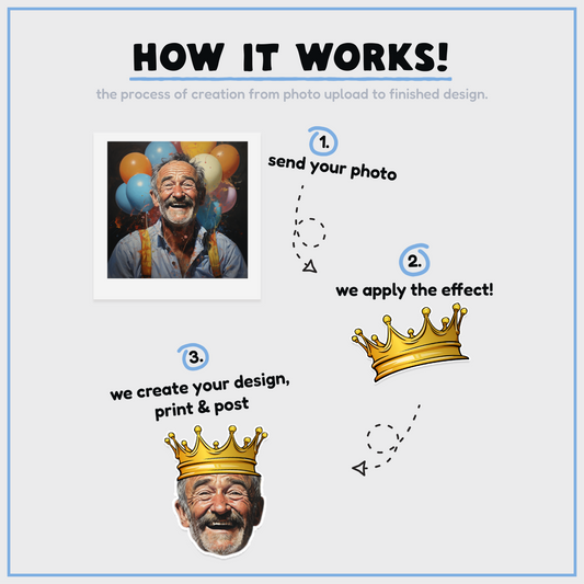 The Crown | Personalised Wrapping Paper