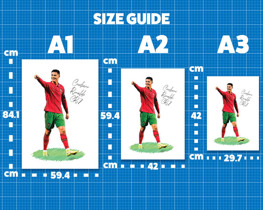 Cristiano Ronaldo Poster