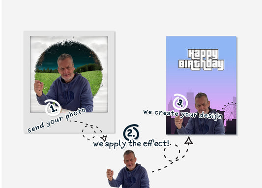 Personalised Birthday Card | Gta | Grand Theft Auto | Upload Your Photo | Any Face