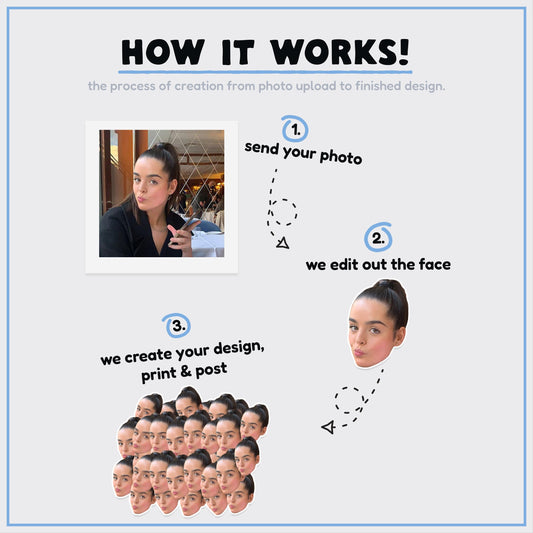 Birthday Banner | Personalised | Football | Any Name | Any Colour | Any Age