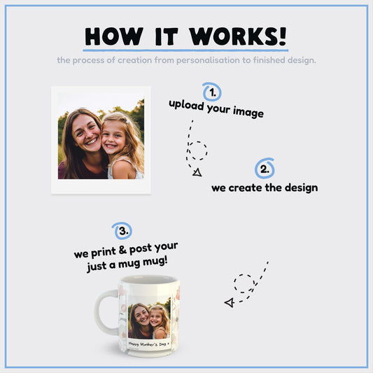 Personalised Mother's Day Mug | Mother's Day Gift | Personalised