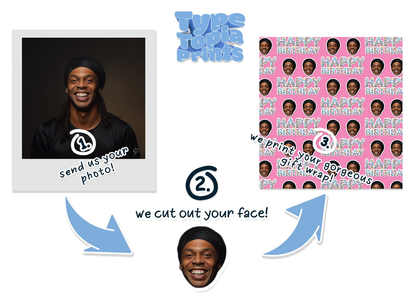 Happy Birthday Gift Wrap | Any Face Personalised Wrapping Paper